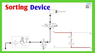 Sorting device  Electropneumatic circuit design and simulation  Using Fluid Sim [upl. by Enutrof]