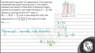 Parallel plate capacitor of capacitance C has spacing d between two plates having area A The re [upl. by Thirzi180]