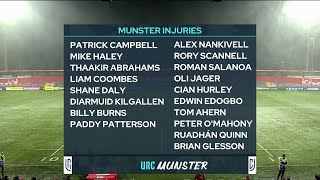 Munsters worrying injury list ahead of Leinster showdown [upl. by Terchie]