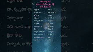 పరమాత్మ ప్రభుత్వం VartaliSpiritual spiritualjourney hindutraditions hindudeity sanatandharma [upl. by Larrisa898]