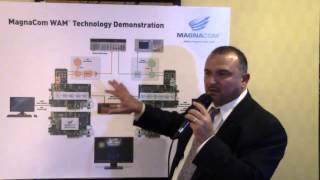 CES 2014 Magnacom WAM Technology Demonstration [upl. by Hemingway]