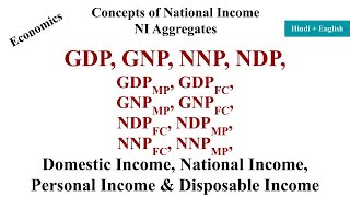 Concept of National Income GDP GNP NDP NNP Disposable Income Personal Income Domestic Income [upl. by Eelik]