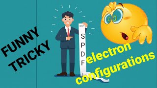 ELECTRON CONFIGURATION ELECTRON CONFIGURATION TRICKS rsacademy [upl. by Moitoso141]