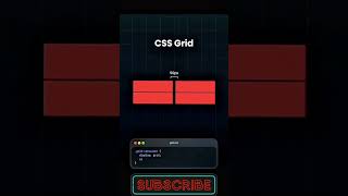 how css grid works  css grid  css grid and flexbox  css grid image gallery grid  css tutorial [upl. by Lilybelle457]