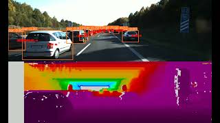 Stereo Vision  Computed Depth Map on the KITTI dataset [upl. by Jasun]