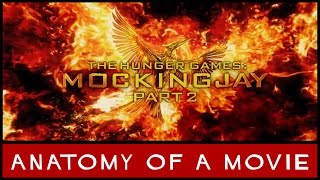 Did the final symbolic Hunger Games happen [upl. by Teteak]