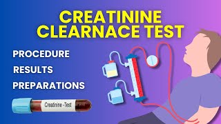 What is Creatinine Clearance Test Serum Clearance Test Procedure Preparation Results [upl. by Elohcim]