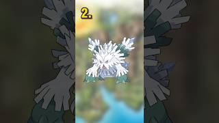 Ranking Every Ice Type Mega from Worst to Best [upl. by Glennie]