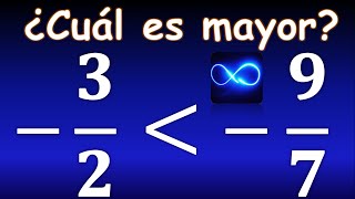 ¿Cuál fracción es mayor Fracciones negativasEjercicio 5 [upl. by Danice]