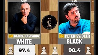 Kasparovs Keen Positional Placement Made Svidler Resigned Unbelievably  Kasparov vs Svidler  1999 [upl. by Akkim659]