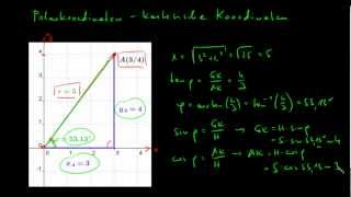 Trigonometrie  06 Polarkoordinaten vs kartesische Koordinaten im 1Quadranten [upl. by Korey]