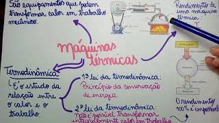 Máquinas Térmicas O que são [upl. by Rosanne]