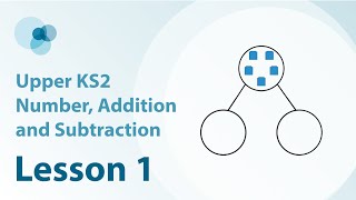 1 Adjust addends to make a calculation easier keeping the sum the same [upl. by Dougherty]