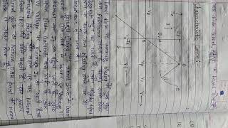 Tunnel diode Esaki diode  physics notes [upl. by Naivart64]