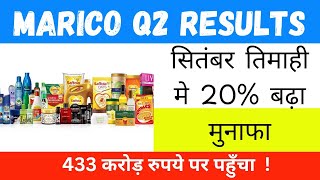 Marico Share Q2 Results 2025 🟢 Marico Results Today • Marico Share Latest News [upl. by Anicul]