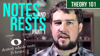 Notes and Rests Part 1  TWO MINUTE MUSIC THEORY 4 [upl. by Nauquf948]