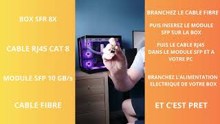 RACCORDEMENT DE LA BOX 8X DE SFR AVEC LE MODULE 10 GBS EN DEBIT [upl. by Bik]