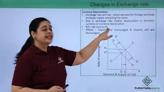 Foreign Exchange Rate  Concept Mapping amp Revision  Class 12th Economics🔥 [upl. by Tisbee]