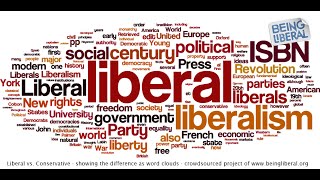 NEW SERIES Political Ideologies 1st episode Liberalism [upl. by Brana]