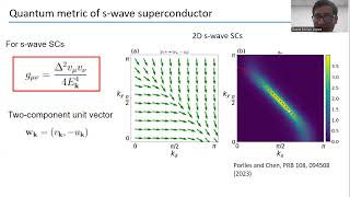 Quantum geometry of singlet superconductors [upl. by Gelasius]