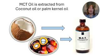 Short Case Report on Ketones Coconut amp MCT oil for Alzheimers by Mary T Newport MD October 2024 [upl. by Gavrilla]