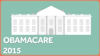 Obamacare First Anniversary Update [upl. by Crofoot]