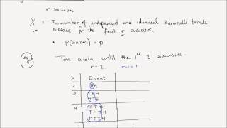 Lesson 18 Negative Binomial Distribution  Part 1 [upl. by Aerdna88]