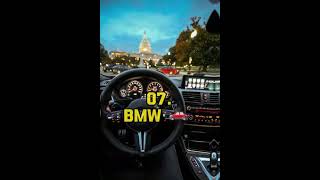 Top 10 most Beautifull Cars in the world [upl. by Idelson155]