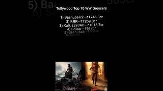 Tollywood Top 10 WorldWide Grossers movie telugu boxoffice jrntr tollywoodnews devara pushpa2 [upl. by Aluor]