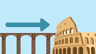 Roman Aqueducts Lesson [upl. by Irrep]