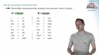 Engels  Persoonlijke voornaamwoorden  Personal pronouns  EngelsAcademienl [upl. by Mandle996]