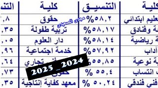 رسميآ تنسيق الكليات ✅ تنسيق المرحلة 1و2علمي وادبي 20242025تنسق حسبات ومعلوماتالطبالصيدلةالهندسة [upl. by Jules]