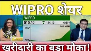 Wipro Shares Double 11  Wipro Bonus Shares News Today  Wipro Q2 Results Today [upl. by Lovell]