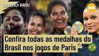 OLIMPÍADAS 2024 CONFIRA TODAS AS MEDALHAS QUE O BRASIL CONQUISTOU NOS JOGOS DE PARIS [upl. by Garlinda482]