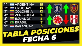 Tabla de Posiciones Fecha 6 Eliminatorias Sudamericanas Mundial 2026⚽🏆 [upl. by Egreog]