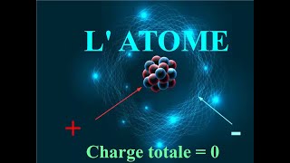 POURQUOI un ATOME estil ELECTRIQUEMENT NEUTRE   CHIMIE 3ème et SECONDE [upl. by Naamana]