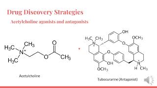 Medicinal chemistry  Chapter 1 Drug discovery [upl. by Remos]