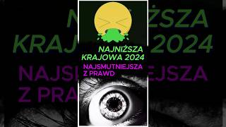 Najniższa krajowa 2024 [upl. by Page]