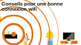 Conseils pour une bonne connexion wifi pour la TV  Orange [upl. by Draw392]