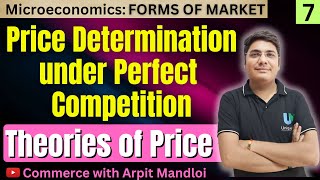 Price determination under perfect Competition  evolutipn of theories of Price determination [upl. by Oletha371]