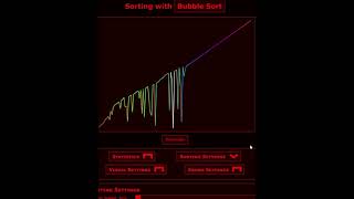 Introducing Bubble Sort [upl. by Colier869]