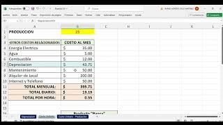 Calculo de Costos Indirectos de Fabricación para la Elaboración del Producto Conta de Costos [upl. by Mclaurin]