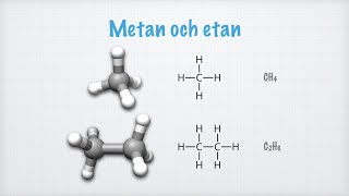 Kolväten Alkaner [upl. by Yreved]