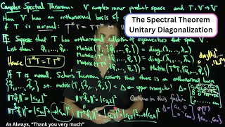 The Complex Spectral Theorem [upl. by Roti]