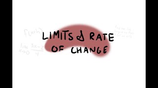 calc i  limits amp rates of change [upl. by Ettezyl854]