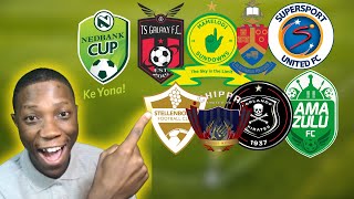 NEDBANK CUP LAST 8 TEAMS CONFIRMED DRAW WILL BE TOMORROW  1800 [upl. by Gussie]