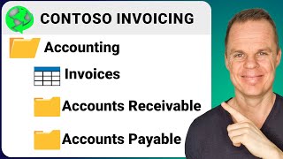 How to Install the Contoso Invoicing Application [upl. by Albrecht898]