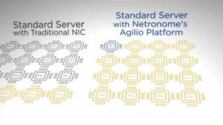 Netronome Agilio SmartNICs [upl. by Fleisher]