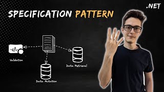 NET  DDD Specification Design Pattern In under 10 minutes [upl. by Cook]