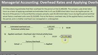 Predetermined Overhead Rates and Applying Factory Overhead ManagerialCost Accounting [upl. by Ebarta]